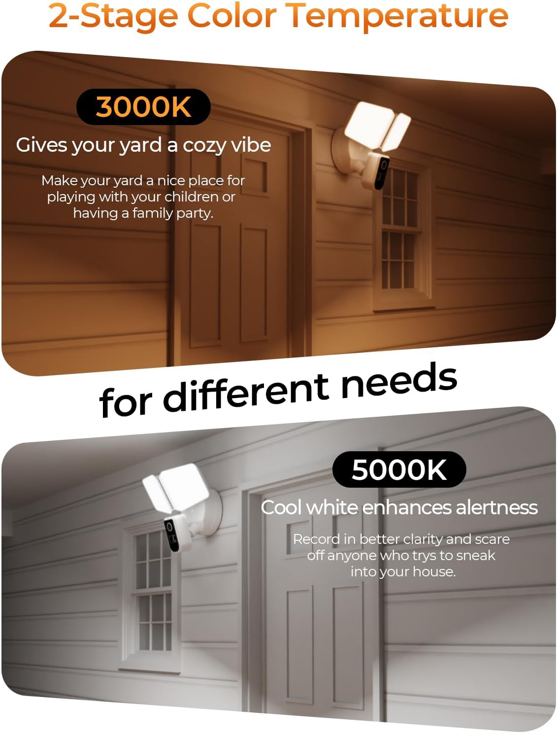 Floodlight Outdoor Security Camera