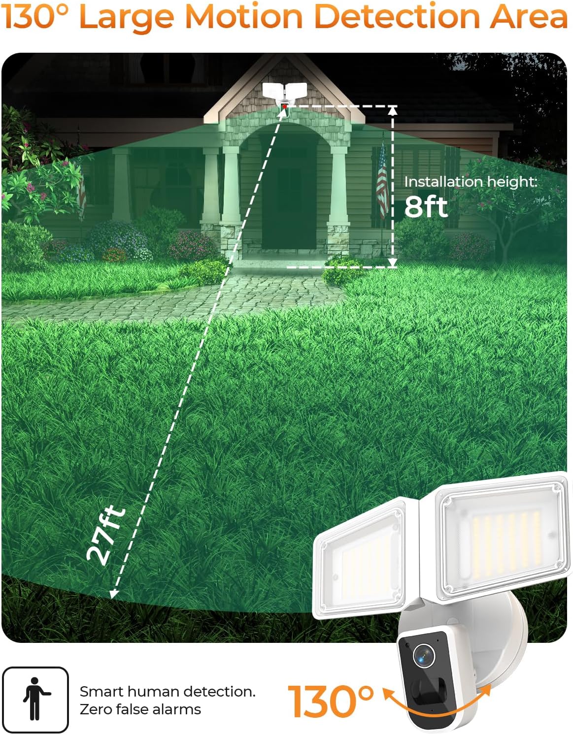 Floodlight Outdoor Security Camera
